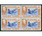 SG161. 1938 5/- Blue and chestnut. Exceptional U/M mint block of