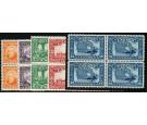 SG266-270. 1927 Set of 5. All in brilliant fresh U/M mint blocks