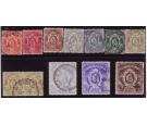 SG84-91. 1898 Set of seven. Complete with every shade...