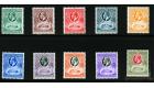 SG103-112. 1928 Set of 10. Fresh mint several U/M...